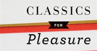 Classics for Pleasure by Michael Dirda