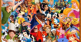 Top 100 Animated Films of All Time (Adjusted for Inflation)