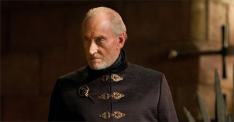 Charles Dance Filmography (2018)