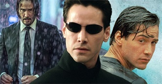 Keanu Reeves - Filmography (March 2023)