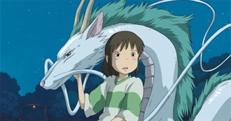 Adam&#39;s Top 10s: Studio Ghibli Movies