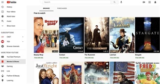 Free YouTube Movies (April 2022)