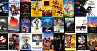 Letterboxd Page of 30 Movies I&#39;ve Seen (Part Ten)