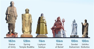 Tallest Statues in the World