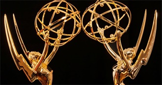 Primetime Emmy Award for Outstanding Supporting Actress in a Drama Series (1954-2020)