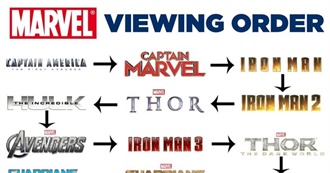 Marvel - MCU