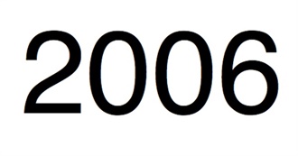 2006&#39;S Top-Grossing Films