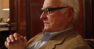 James Ivory Filmography