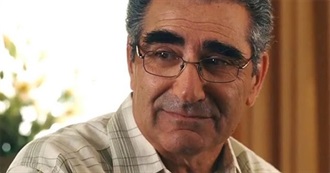 Eugene Levy Filmography (2018)