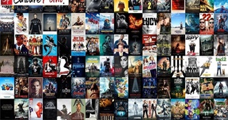 Favourite Films From the 21st Century