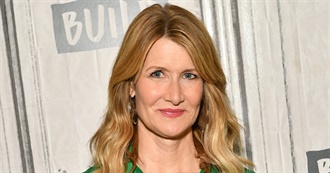 Filmography - Laura Dern (2019)