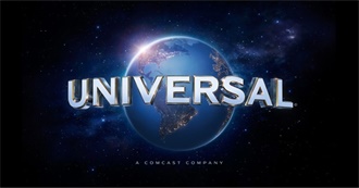 Universal Highest-Grossing Movies