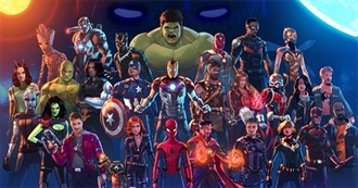 Marvel Movies BHP Owns