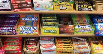 Popular Candies of the 1960s