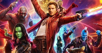 Guardians of the Galaxy Vol 2 - Cast &amp; Characters