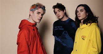 Waterparks Discography