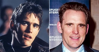 Manic Wayne&#39;s 15 Favourite Matt Dillon Movies