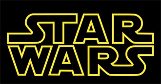 The Star Wars Franchise Up to Solo a Star Wars Story