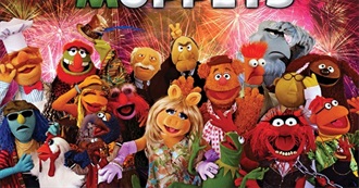 The Muppets Characters