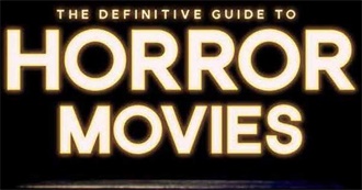 Horror Movies Watched (By Me) in 2019