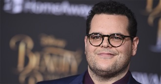 Josh Gad Filmography (2018)