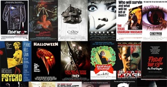 All Horror Movies I&#39;ve Seen