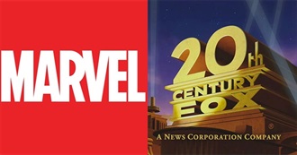 Marvel Movies Owned by Fox