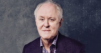 John Lithgow - Filmography (2021)