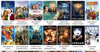 Movies From Around the World