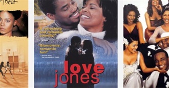 African American Movies List