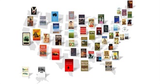 The Most Famous Book Set in Every State