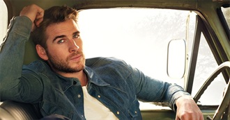 Filmography - Liam Hemsworth