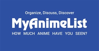 MyAnimeList Top 100 Anime