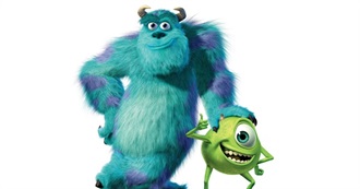 References to Monsters, Inc. in Pixar Movies