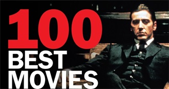 The Greatest Movies Ever