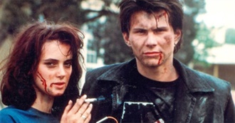 MovieWeb&#39;s 20 Critically Acclaimed Cult Classics Everyone Needs to See