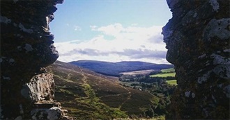 Scottish Travel List