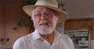 The Filmography of Sir Richard Attenborough