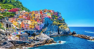 Most Colourful Places on Earth