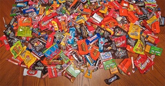 150 Candies and Gums - Discontinued, Retro, and Current