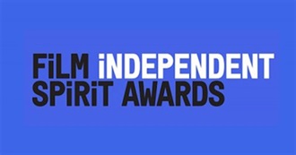 33rd Independent Spirit Award Nominees