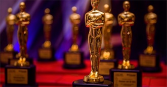 2011 Oscar Hopefuls List