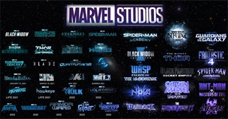 Marvel Chronological Order (TV and Shows)