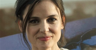 Filmography of Elena Anaya