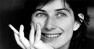 Chantal Akerman Top 10 Films