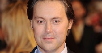 Christian McKay Movies