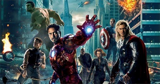 The 25 Highest-Grossing Superhero Movies of All Time