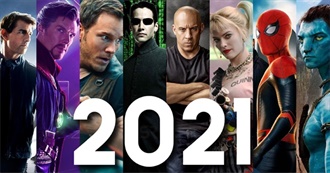 Movies MM Watched in 2021