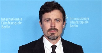 Dave.H&#39;s Ten Favorite Casey Affleck Films