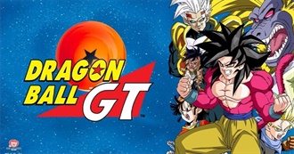 Dragon Ball GT Episode Guide